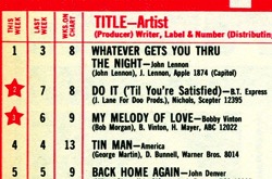 Bb39 coda charts john lennon 1974 billboard 650