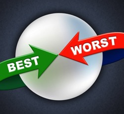 Best Worst